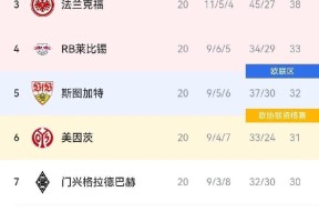 爱游戏官网-包含凯恩迎来二十赛季高光表现，巴塞罗那球迷沸腾！的词条